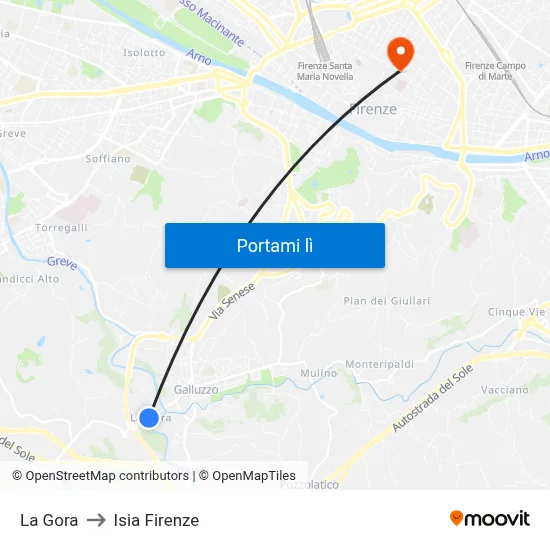 La Gora to Isia Firenze map