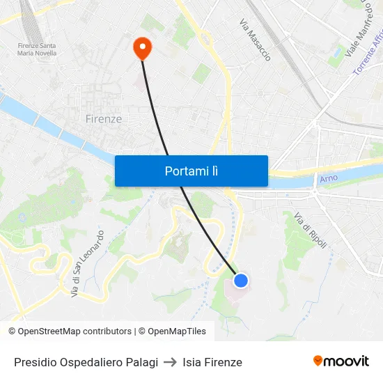 Presidio Ospedaliero Palagi to Isia Firenze map