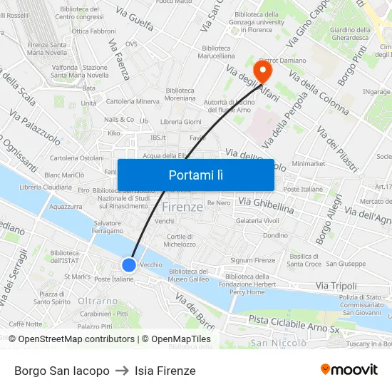 Borgo San Iacopo to Isia Firenze map