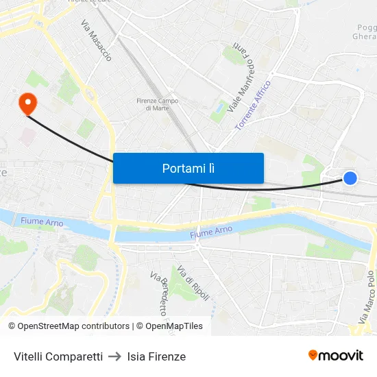 Vitelli Comparetti to Isia Firenze map