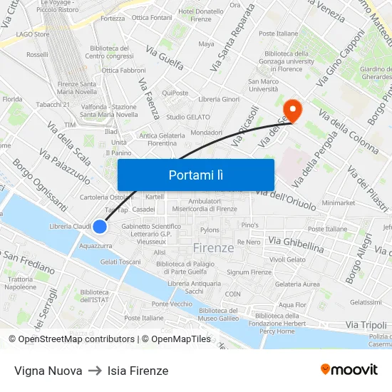 Vigna Nuova to Isia Firenze map