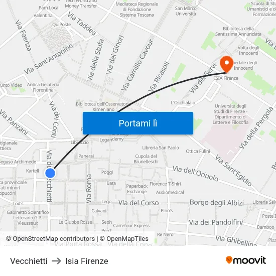 Vecchietti to Isia Firenze map