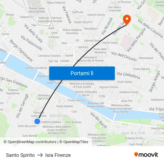 Santo Spirito to Isia Firenze map