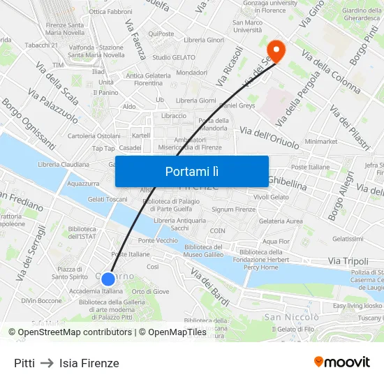 Pitti to Isia Firenze map