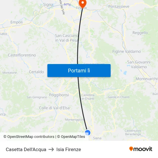 Casetta Dell'Acqua to Isia Firenze map