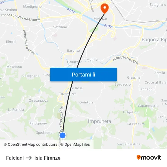 Falciani to Isia Firenze map