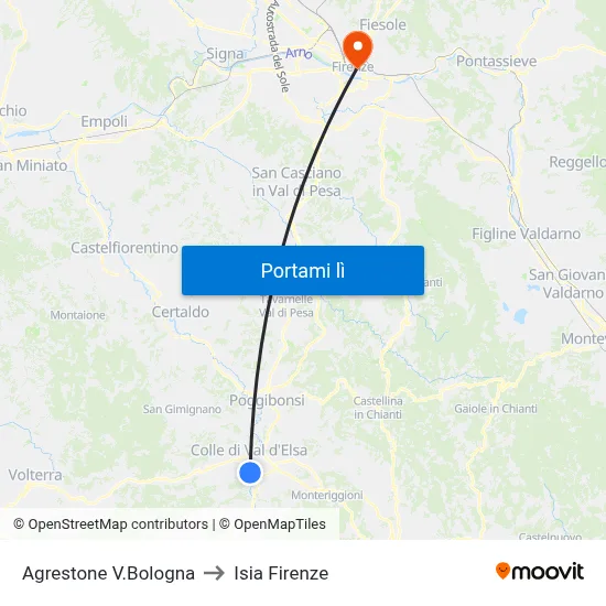 Agrestone V.Bologna to Isia Firenze map