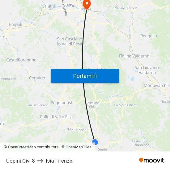 Uopini Civ. 8 to Isia Firenze map