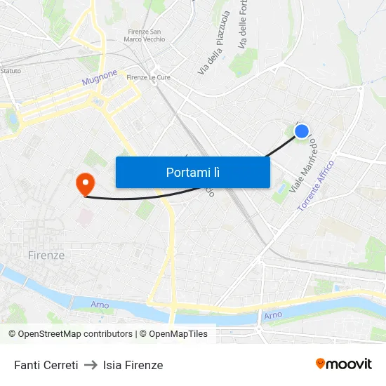 Fanti Cerreti to Isia Firenze map