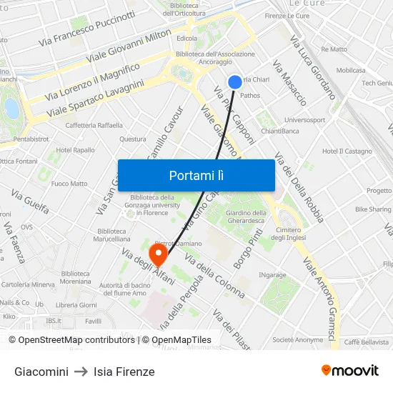 Giacomini to Isia Firenze map