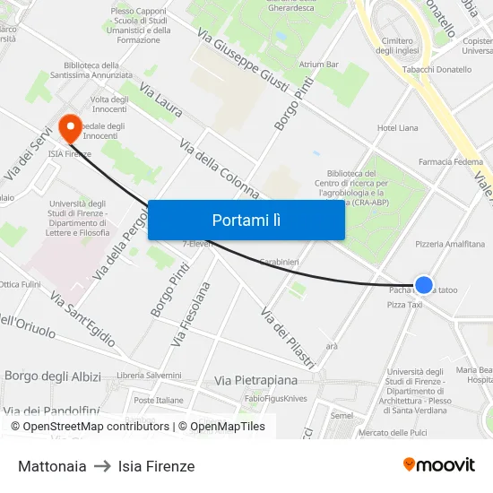 Mattonaia to Isia Firenze map