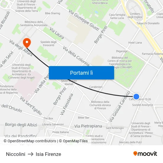 Niccolini to Isia Firenze map