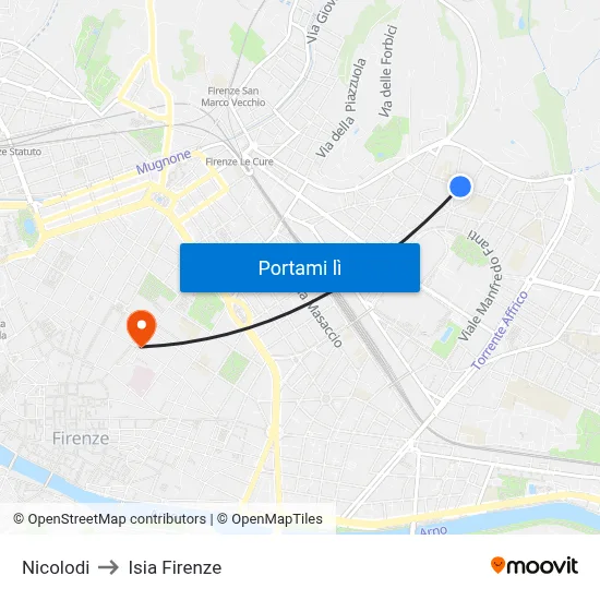 Nicolodi to Isia Firenze map