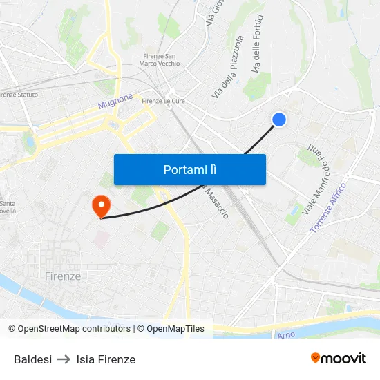 Baldesi to Isia Firenze map