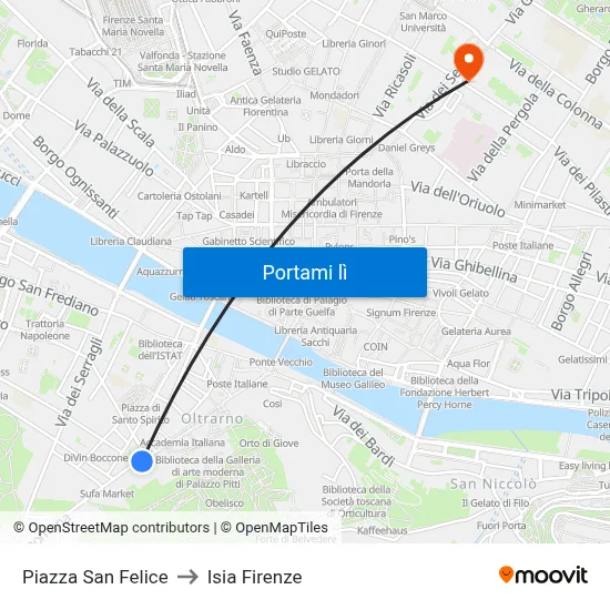 Piazza San Felice to Isia Firenze map