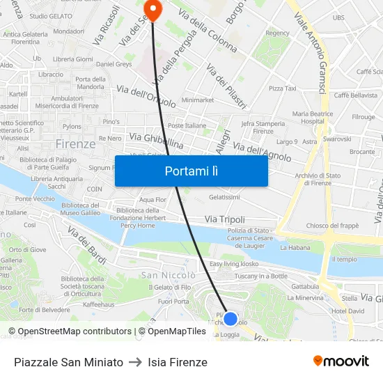 Piazzale San Miniato to Isia Firenze map