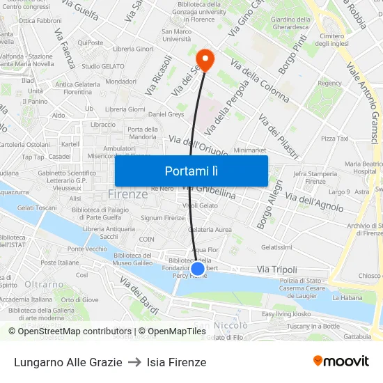 Lungarno Alle Grazie to Isia Firenze map