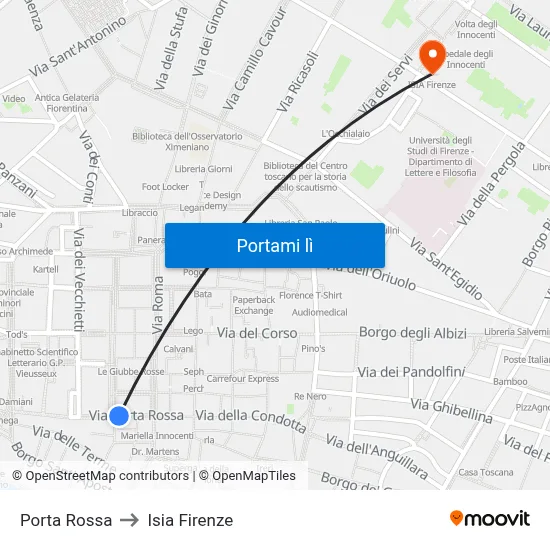 Porta Rossa to Isia Firenze map
