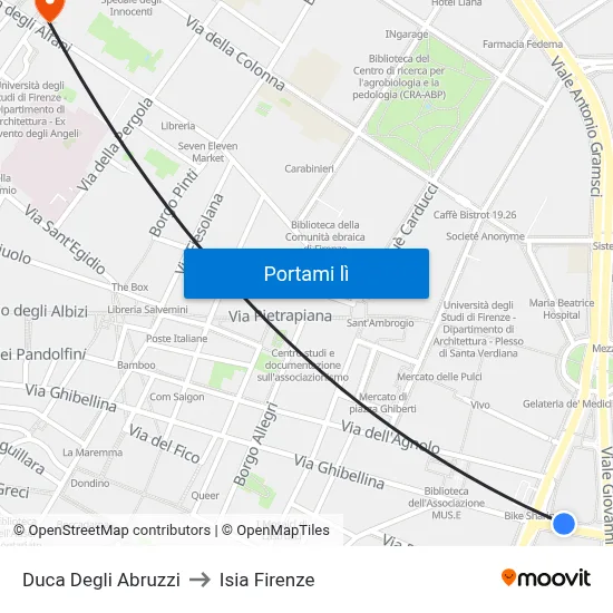 Duca Degli Abruzzi to Isia Firenze map