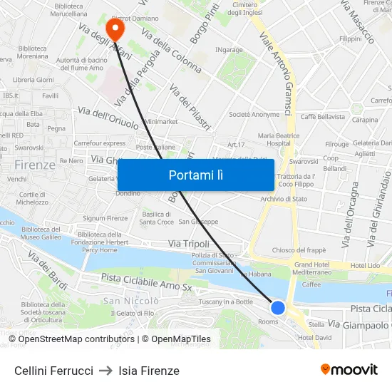 Cellini Ferrucci to Isia Firenze map