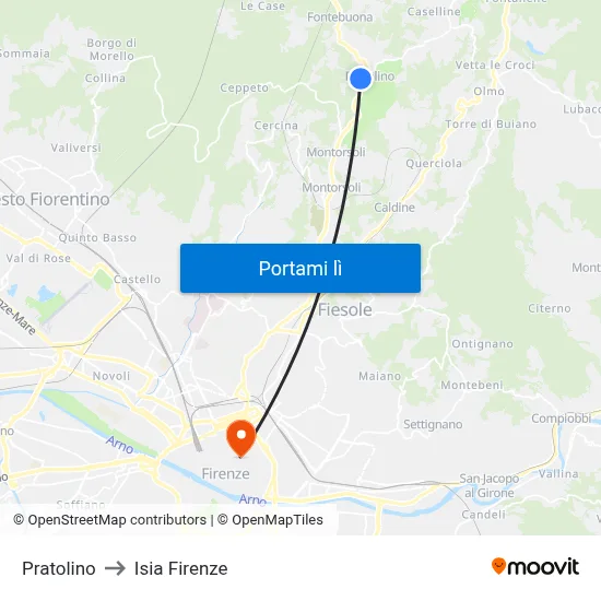 Pratolino to Isia Firenze map