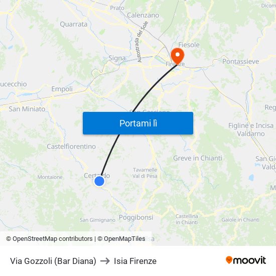 Via Gozzoli (Bar Diana) to Isia Firenze map