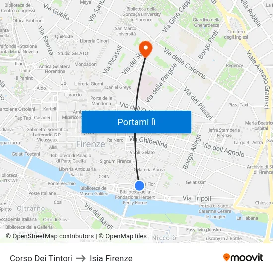 Corso Dei Tintori to Isia Firenze map