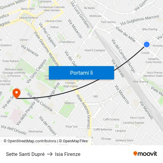 Sette Santi Dupré to Isia Firenze map