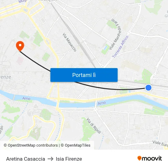 Aretina Casaccia to Isia Firenze map