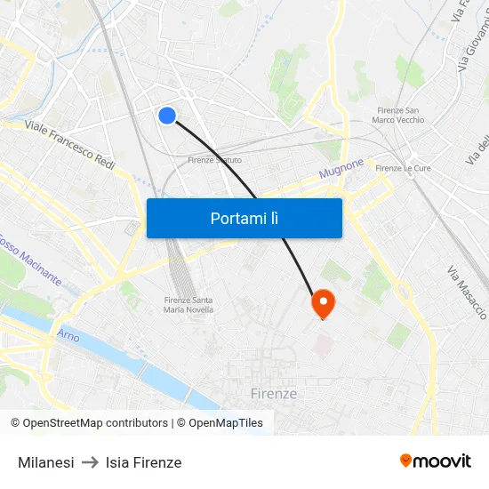 Milanesi to Isia Firenze map