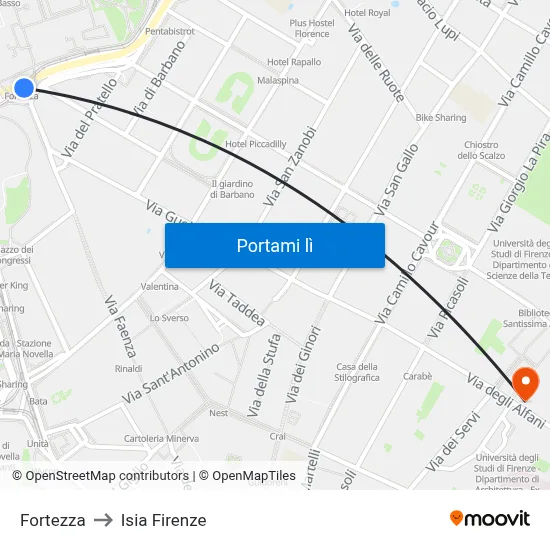 Fortezza to Isia Firenze map