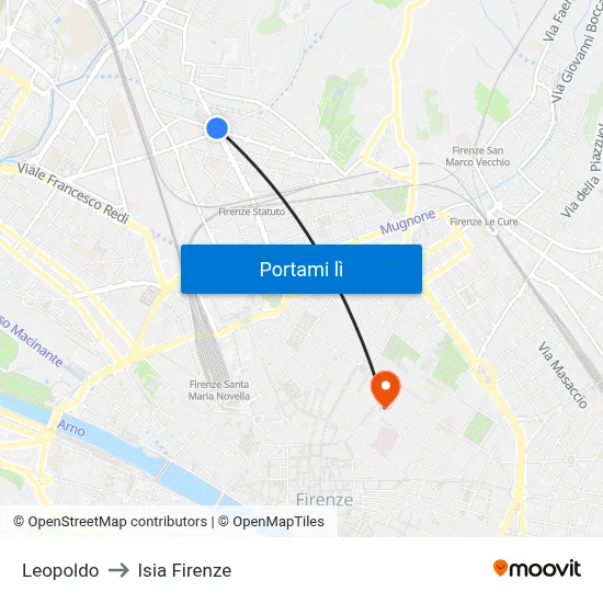 Leopoldo to Isia Firenze map