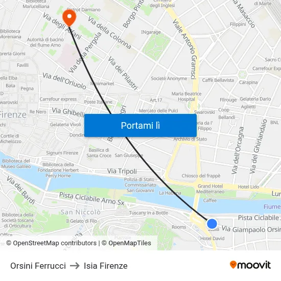 Orsini Ferrucci to Isia Firenze map