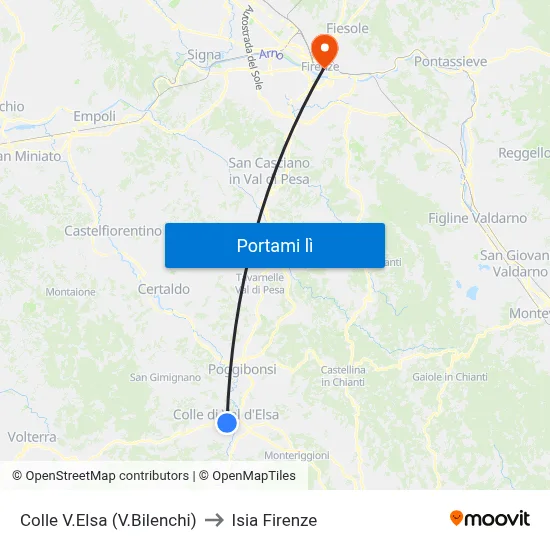 Colle V.Elsa (V.Bilenchi) to Isia Firenze map