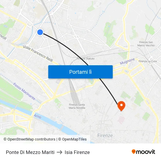 Ponte Di Mezzo Mariti to Isia Firenze map
