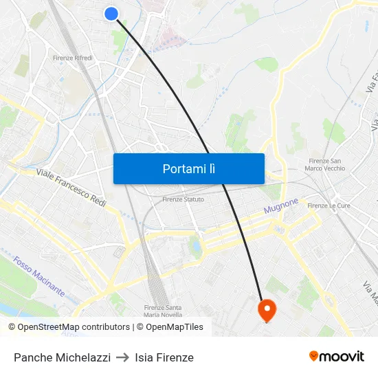 Panche Michelazzi to Isia Firenze map