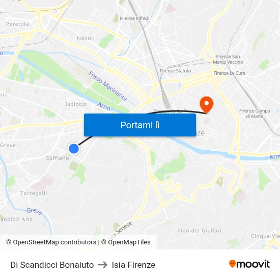 Di Scandicci Bonaiuto to Isia Firenze map