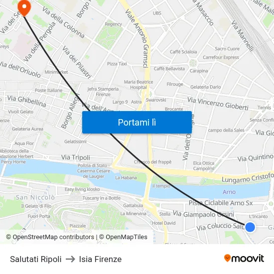Salutati Ripoli to Isia Firenze map