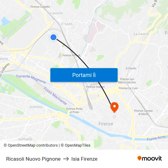 Ricasoli Nuovo Pignone to Isia Firenze map