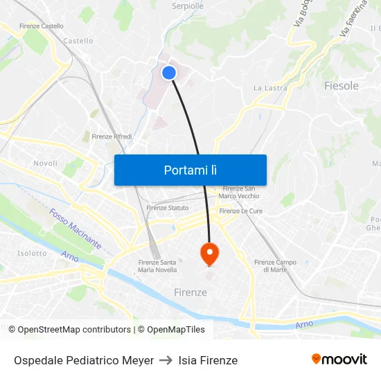 Ospedale Pediatrico Meyer to Isia Firenze map