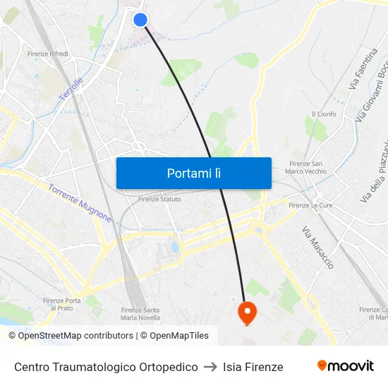 Centro Traumatologico Ortopedico to Isia Firenze map
