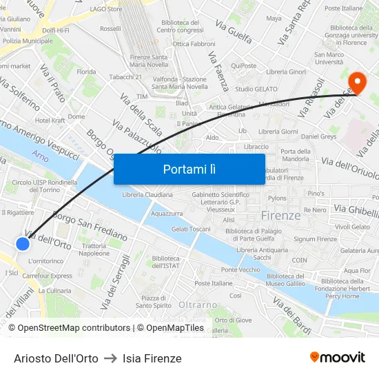 Ariosto Dell'Orto to Isia Firenze map