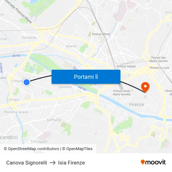 Canova Signorelli to Isia Firenze map