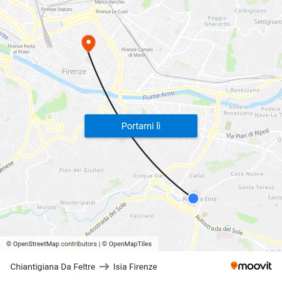 Chiantigiana Da Feltre to Isia Firenze map