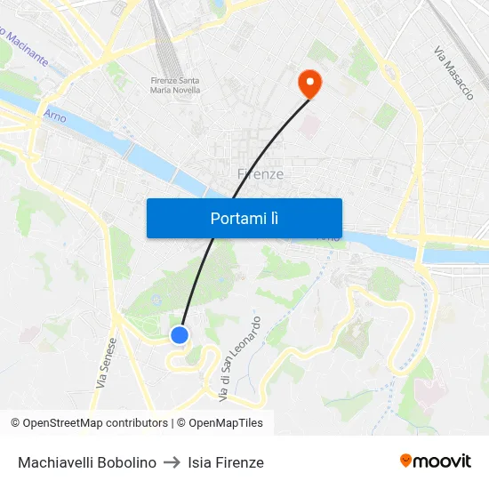 Machiavelli Bobolino to Isia Firenze map
