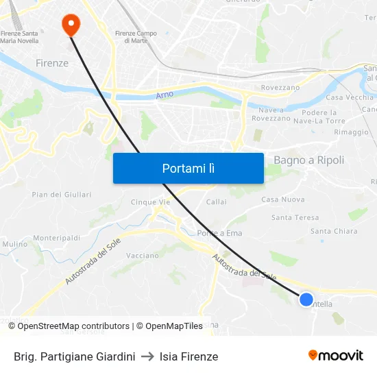 Brig. Partigiane Giardini to Isia Firenze map