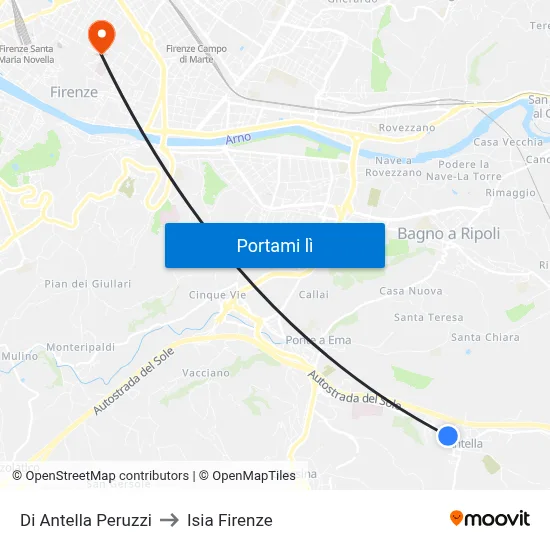 Di Antella Peruzzi to Isia Firenze map