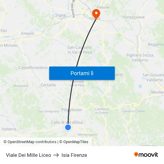 Viale Dei Mille Liceo to Isia Firenze map