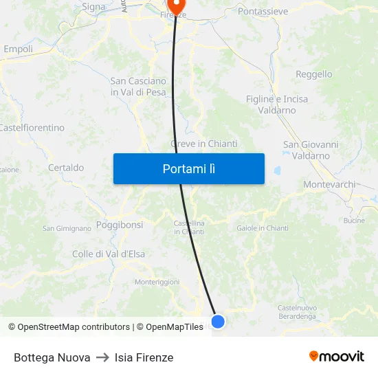 Bottega Nuova to Isia Firenze map