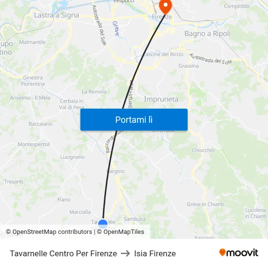 Tavarnelle Centro Per Firenze to Isia Firenze map